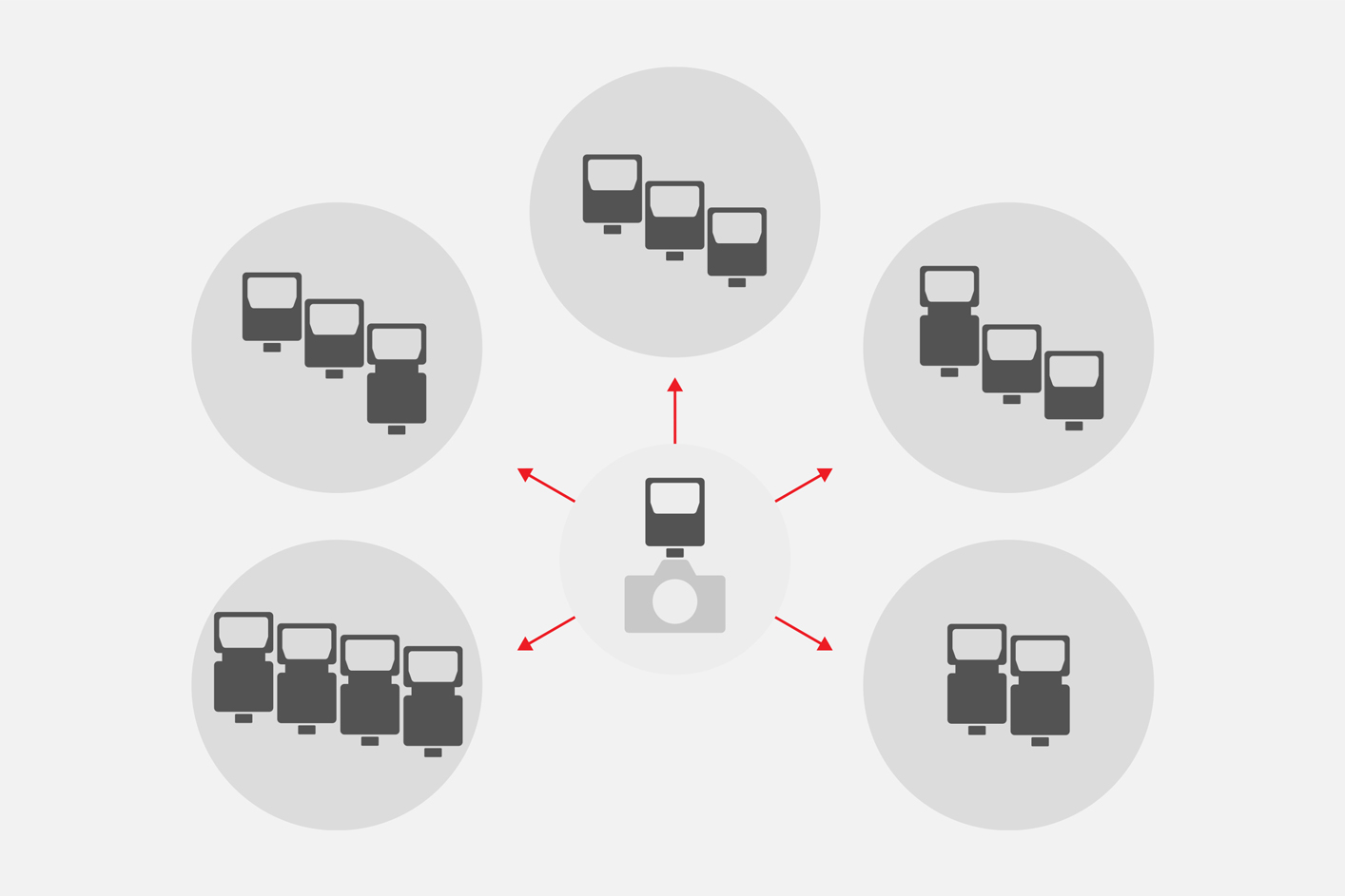 iki 15 blykstės įrenginių 5 grupėse, kurias galima valdyti belaidžiu radijo ryšiu, vaizdas