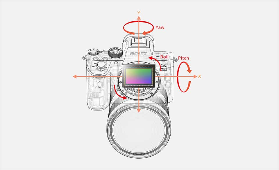 α7R III 35 mm viso kadro fotoaparatas su automatinio fokusavimo