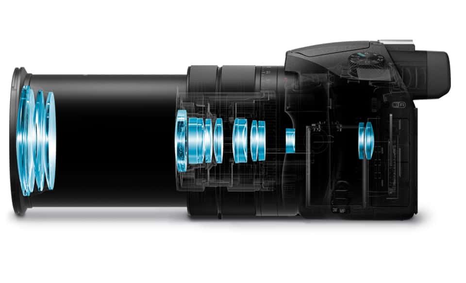 RX10 III su didelės F2,4–4 diafragmos 24–600 mm keičiamo